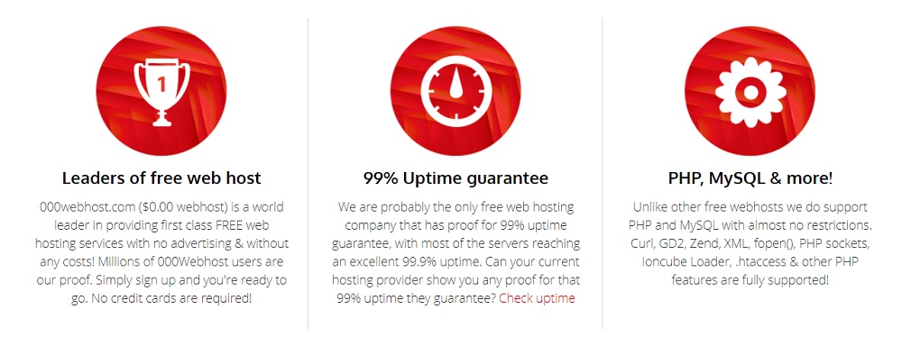 000WebHosting Review - Start Your Website at Zero Cost